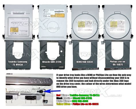 How to Easily Identify Your Xbox 360 DVD Drive - Mobile Tech