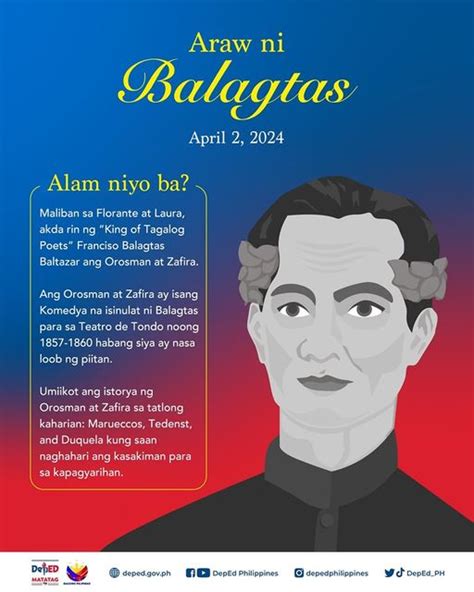 Balagtas Day: Celebrating the Legacy of Francisco Baltazar - I love DepEd