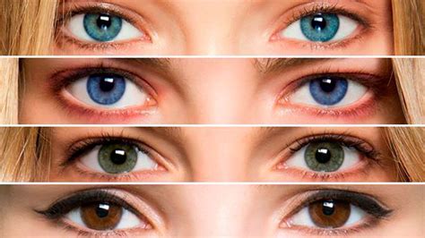 ¿Qué es lo que otorga realmente el color a los ojos?