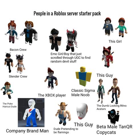 The people's avatar in a roblox server starter pack : r/GoCommitDie