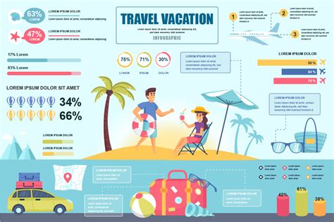 Travel Infographic Design Template Graphic by alexdndz · Creative Fabrica