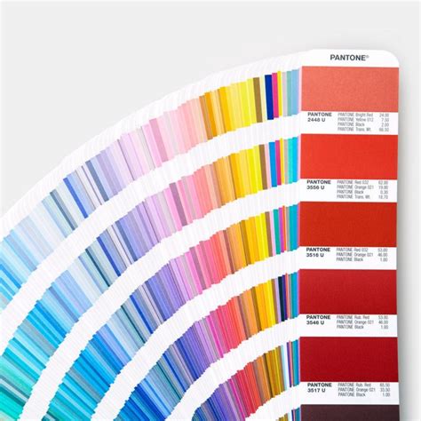 Printing: The difference between pantone coated & uncoated.