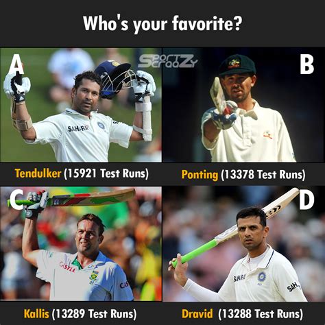 Most Runs in Test Cricket. | Test cricket, Cricket, Ricky ponting