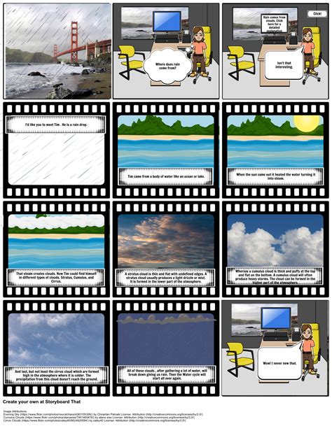 Water Cycle Storyboard por ralca5