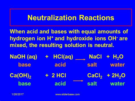 Neutralization Reaction Definition Equation Examples