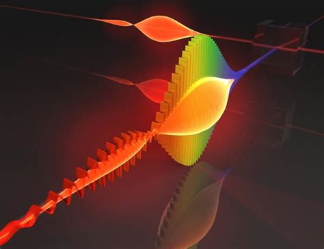 How Can Photons Be Counted and How Is Light Trapped as Matter? - Owlcation