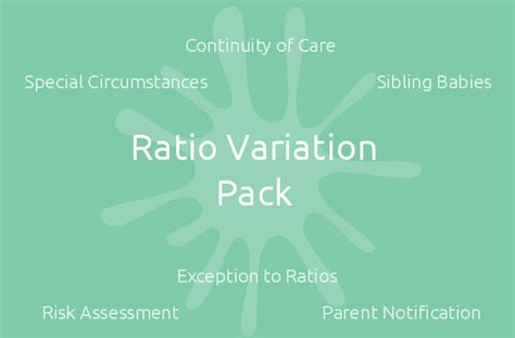 Ratio Variation Pack - MindingKids