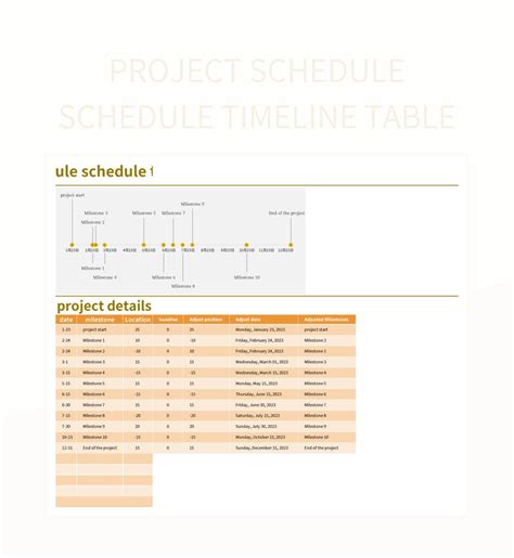 Project Schedule Schedule Timeline Table Excel Template And Google ...