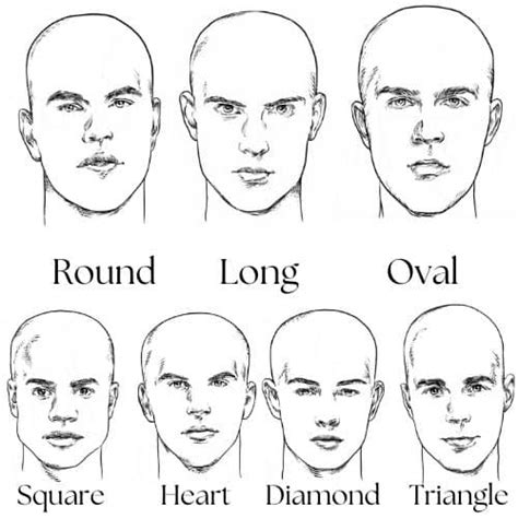 Round Shaped Face Men