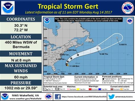 Tropical Storm Gert Expected Make Waves For N.C. Beaches | Charlotte, NC Patch