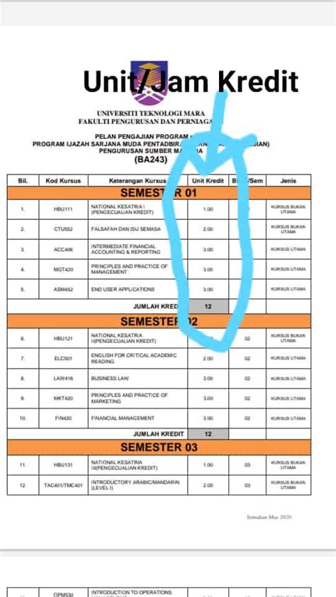 Cara Kira CGPA UiTM (Result Pointer)