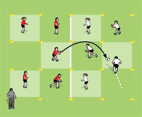 Airball soccer drill for 5 to 8 year olds - part 1 | Soccer drills, Soccer coaching, Soccer ...