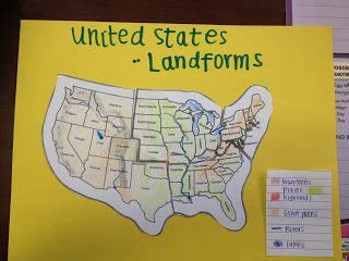 Sparkling in Second: LAND A'HOY! | Homeschool social studies, Social studies lesson, Social ...