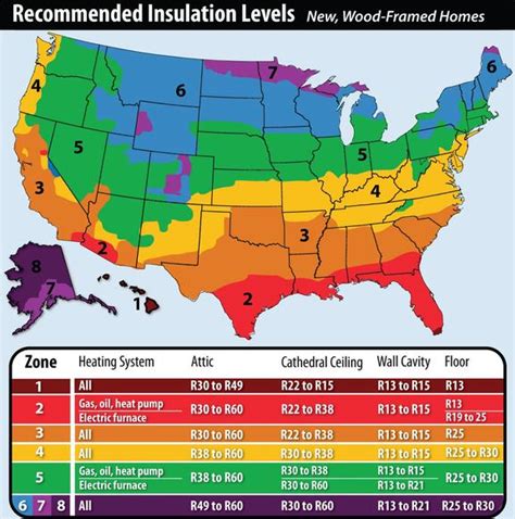 Insulation R Value Map - Living Room Design 2020