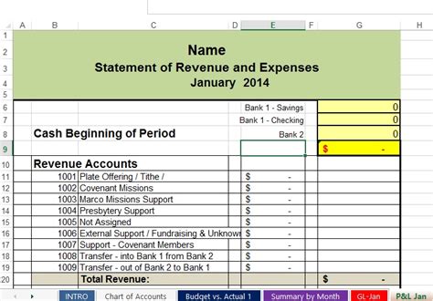 Free Spreadsheets to track Church and Non-Profit Expenses