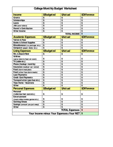 Best Monthly Budget Spreadsheet for Example Of Best Home Budget ...