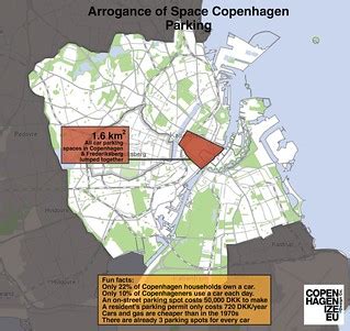 Arrogance of Space - Copenhagen Parking | Graphic showing ho… | Flickr