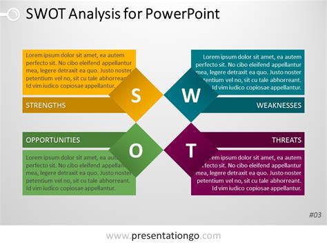 Powerpoint Swot Template