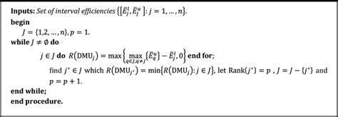 The MRA procedure for comparing and ranking interval efficiencies | Download Scientific Diagram