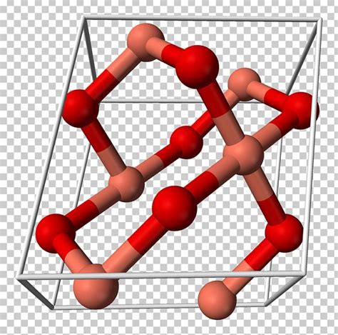 Copper(II) Oxide Copper(I) Oxide Crystal Structure PNG, Clipart, Area ...