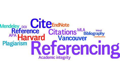 Referencing and citation styles - Referencing at UWA - Guides at ...