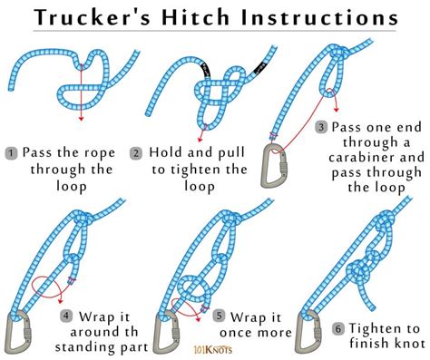 Tutorial on Tying a Trucker's Hitch