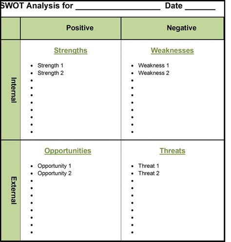 SWOT Analysis Template Word | SWOT Template Word