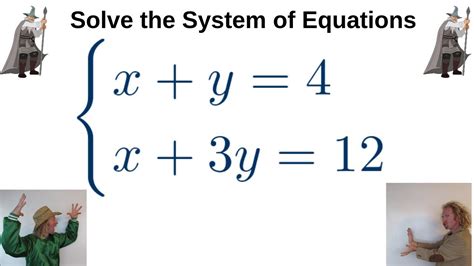 Systems of Equations with Elimination Two Variables Two Equations Example 3 - YouTube