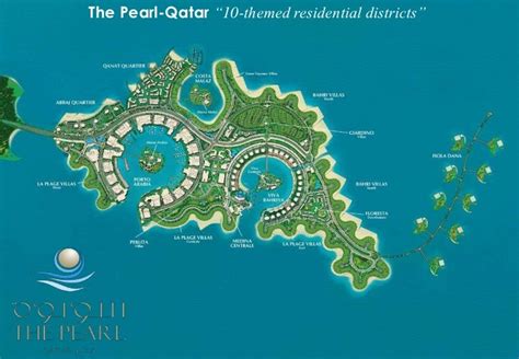 The Pearl - Qatar*