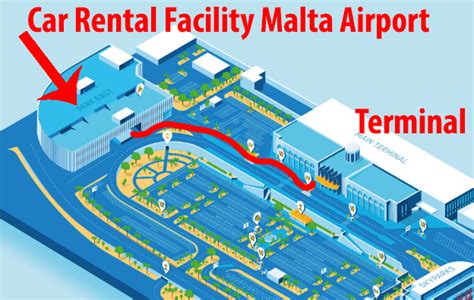 Malta Airport Arrivals & Departures - ️ - Luqa, Malta