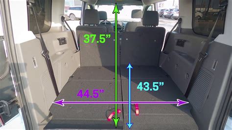 Ford Edge Cargo Space Dimensions