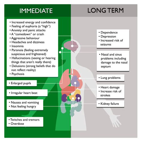 Cocaine sinus headache images | aboutheadache