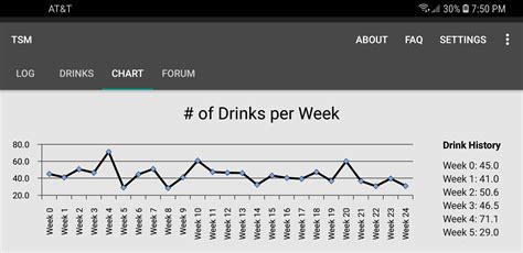 Update... : r/Alcoholism_Medication