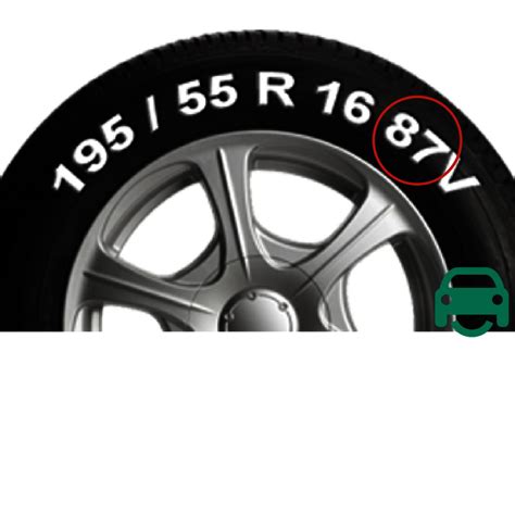 Tyre Markings: Understand The Writing & Codes On Your Sidewall | Car ...