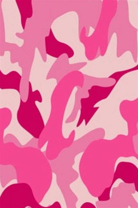 🔥 [89+] Pink Camo Wallpapers for Computer | WallpaperSafari