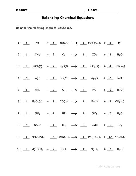 Phet Balancing Chemical Equations