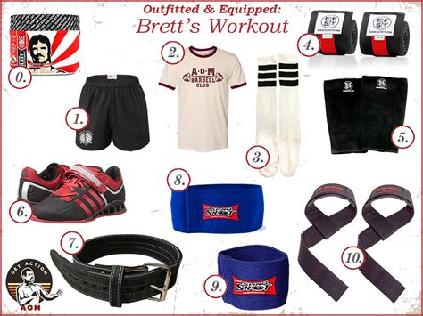 Clothing and Gear for Weightlifting Workouts | The Art of Manliness