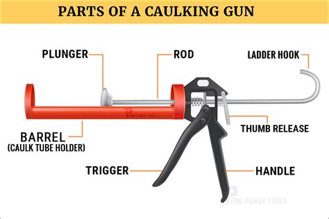 Caulking Gun Parts