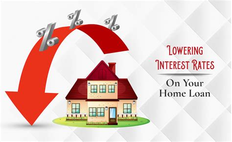 How to Get A Home loan at lowest interest rates