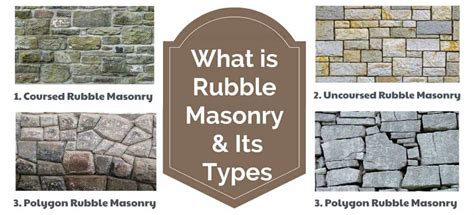 Types Of Rubble Masonry: Coursed Rubble Masonry & Uncoursed Rubble Masonry