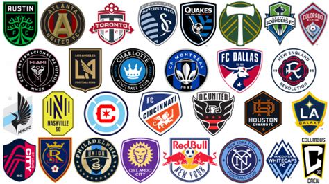MLS Logos: The Major League Soccer Logos And Their History