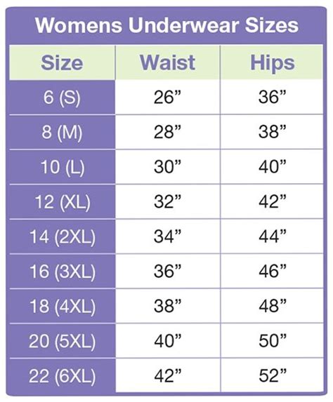 size chart for women's underwear - semen-scarboro99