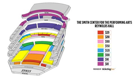 Smiths center seating chart - retinmotion