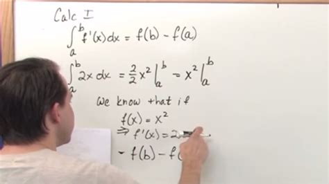 Lesson 8 - Fundamental Theorem Of Line Integrals (Calculus 3 Tutor) - YouTube