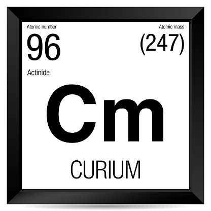 Curium Symbol Element Number 96 Of The Periodic Table Of The Elements ...