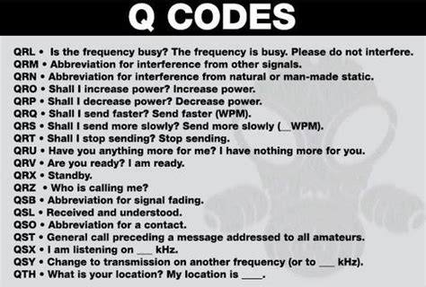 Ham Radio Call Sign Lookup By County