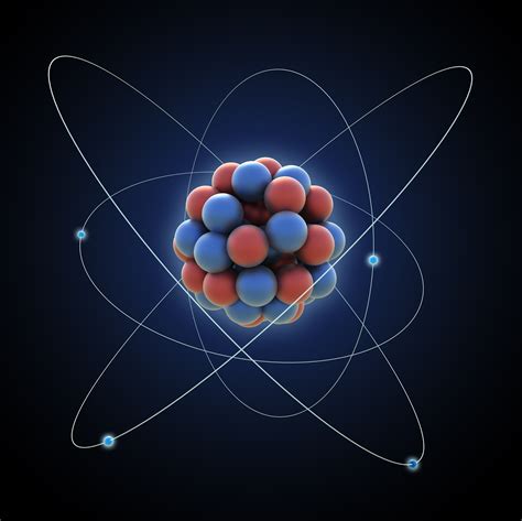 The Most Basic Unit of Matter: The Atom