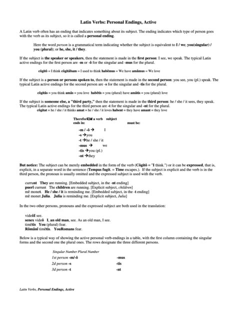 Top Latin Pronoun Charts free to download in PDF format