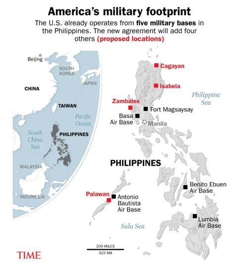 Yankees increase their military presence in the Philippines – The Red Herald