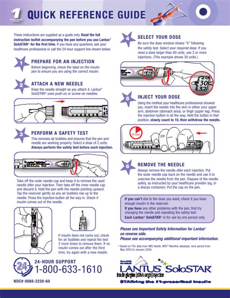 Sanofi-aventis Insulin Pen Lantus SoloSTAR User's Guide | ManualsOnline.com